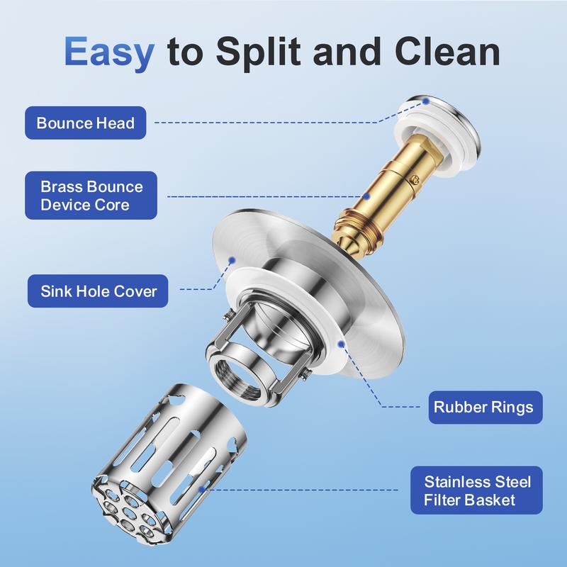Universal 2-in-1 Bathroom Sink Stopper