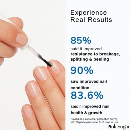 Nail Revival By Pink Sugar