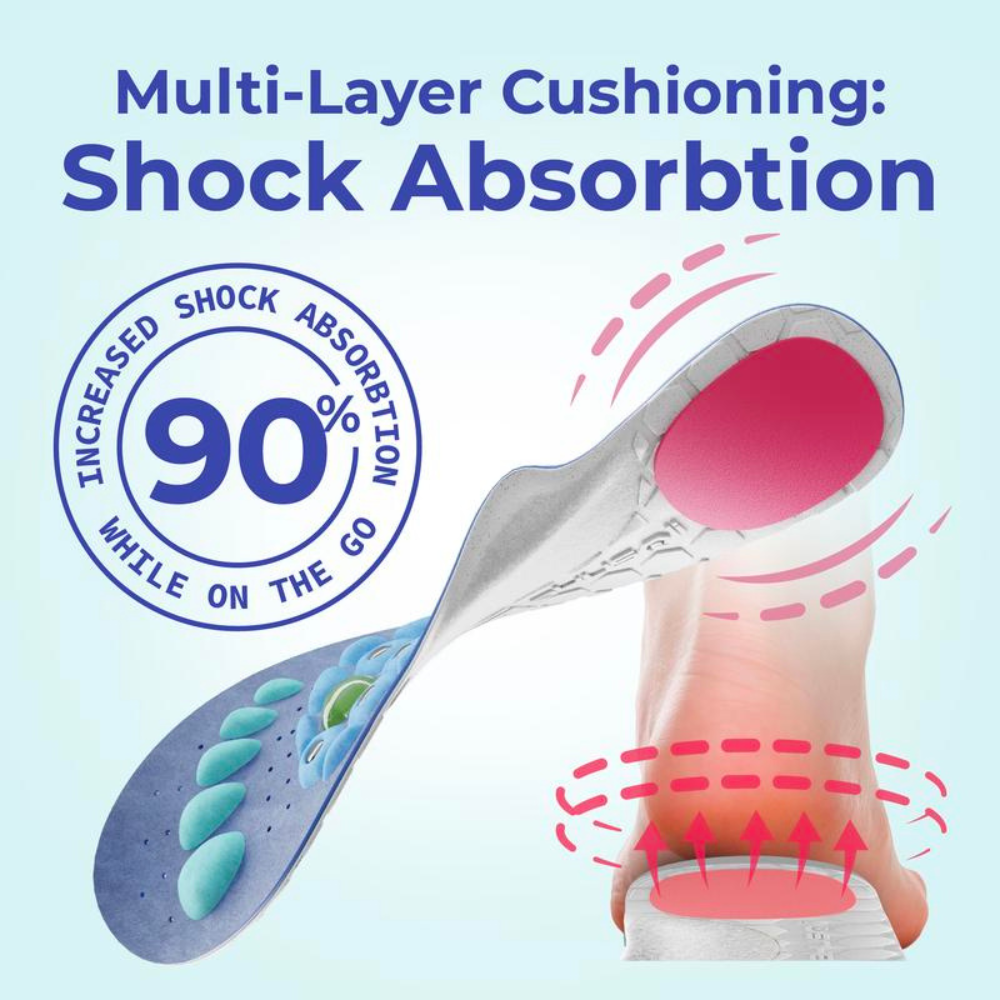 Shock Absorbing Insoles