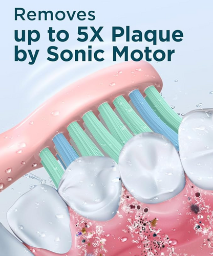 SonicX Electric Toothbrush