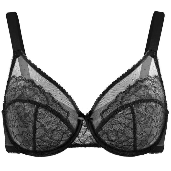 Minimizer Bra